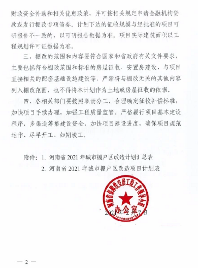 19690套！河南2021年城市棚户区改造名单出炉，涉及16地……"