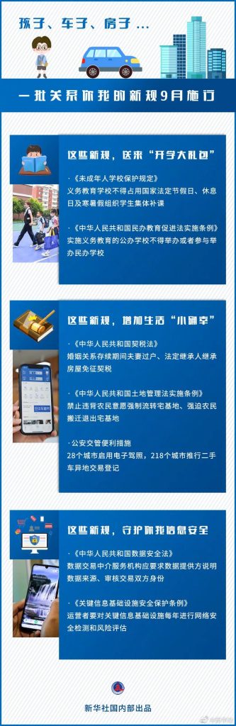 孩子、车子、房子……今天起，这些新规将影响你的生活